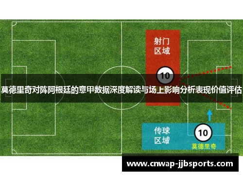 莫德里奇对阵阿根廷的意甲数据深度解读与场上影响分析表现价值评估